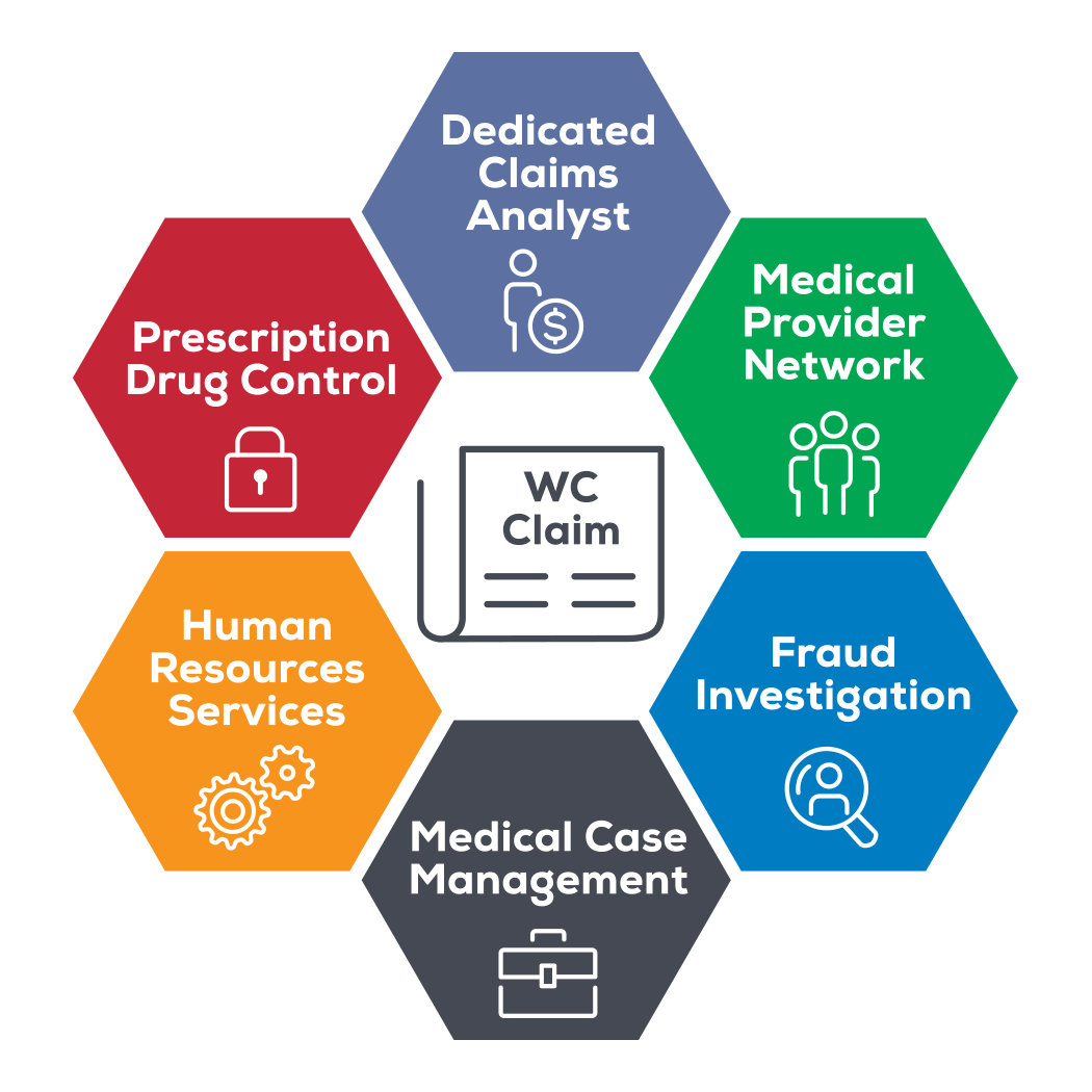 ESG Image